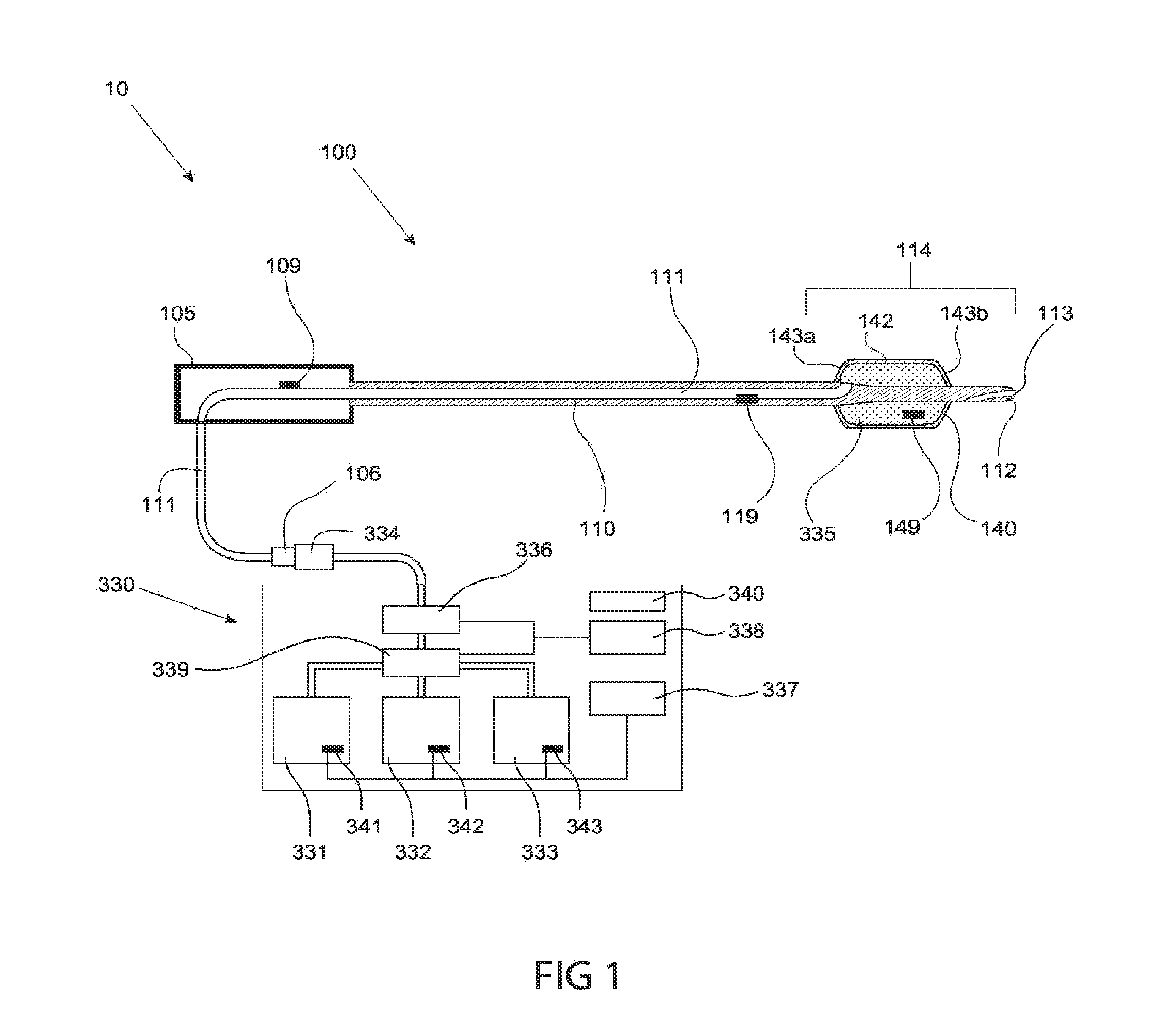 Systems, methods and devices for treatment of target tissue