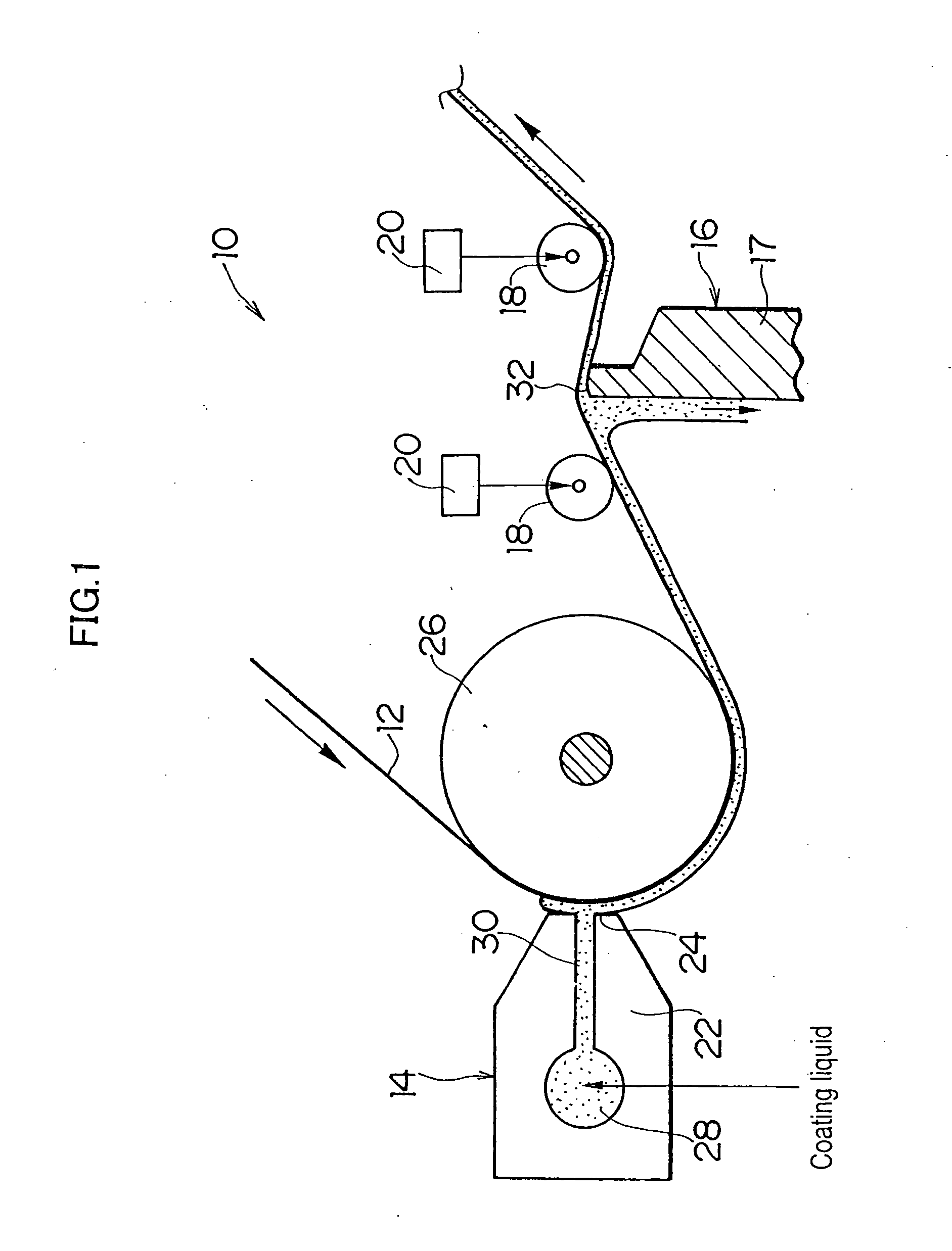 Coating method and apparatus