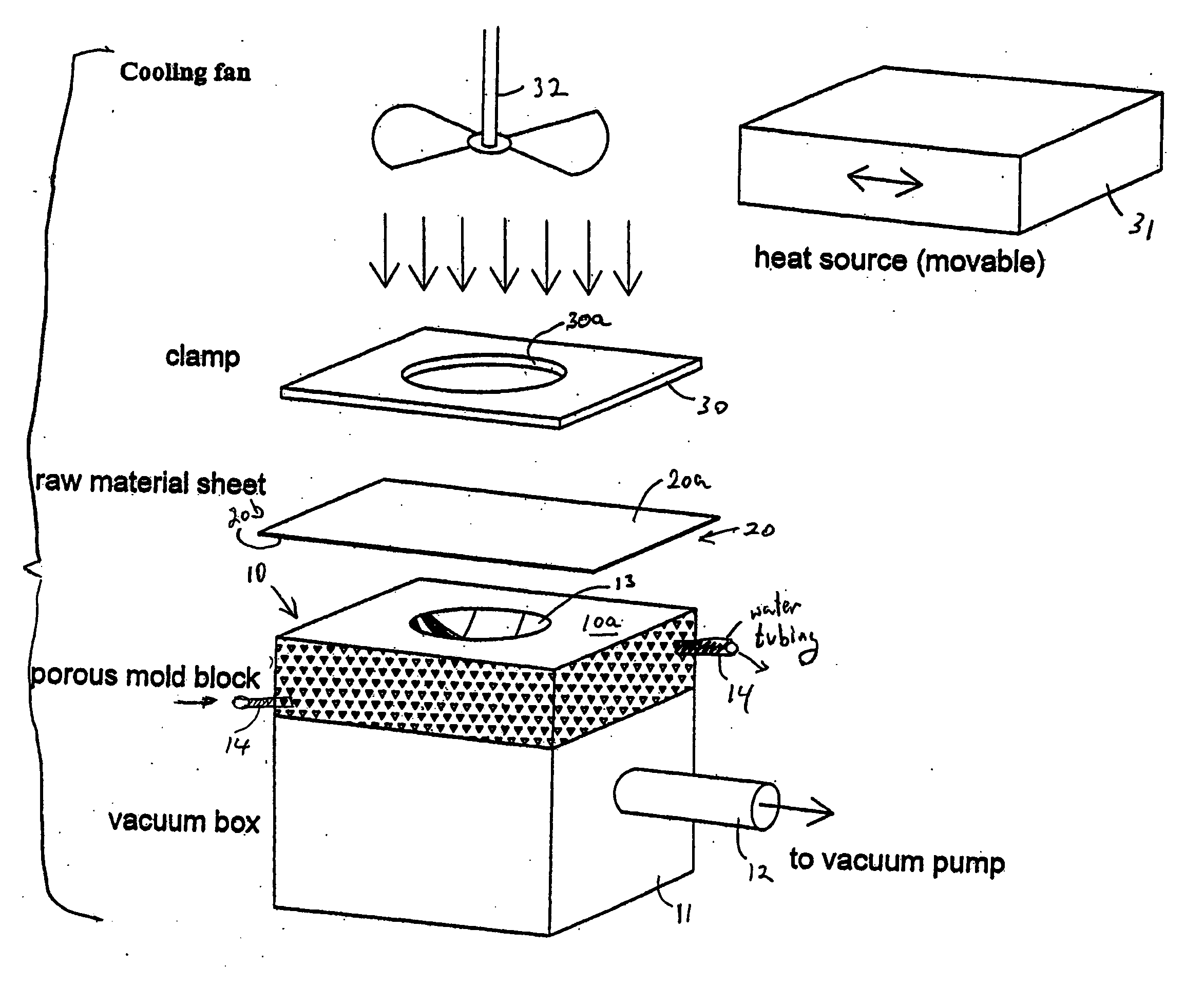 Process for thermo-molding convex mirrors