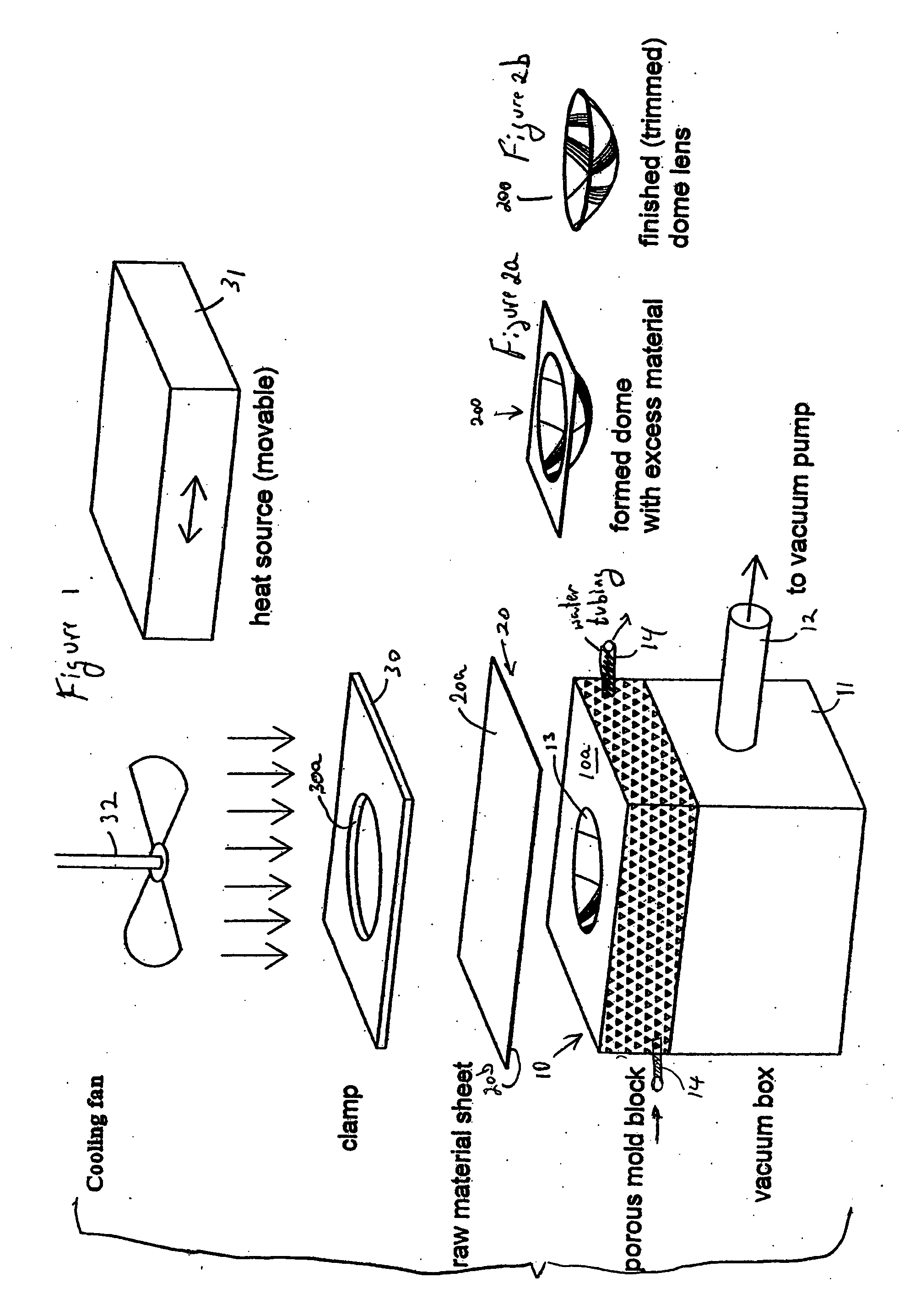 Process for thermo-molding convex mirrors