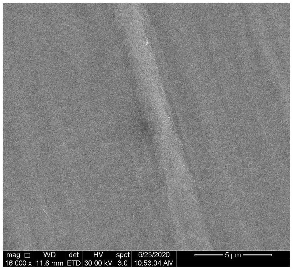 Corrosion-resistant graphene conductive coating on metal surface and preparation method thereof