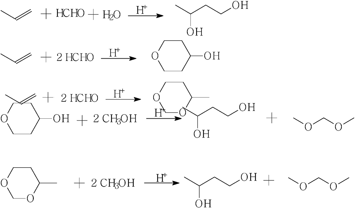 Production method of 1,3-butanediol