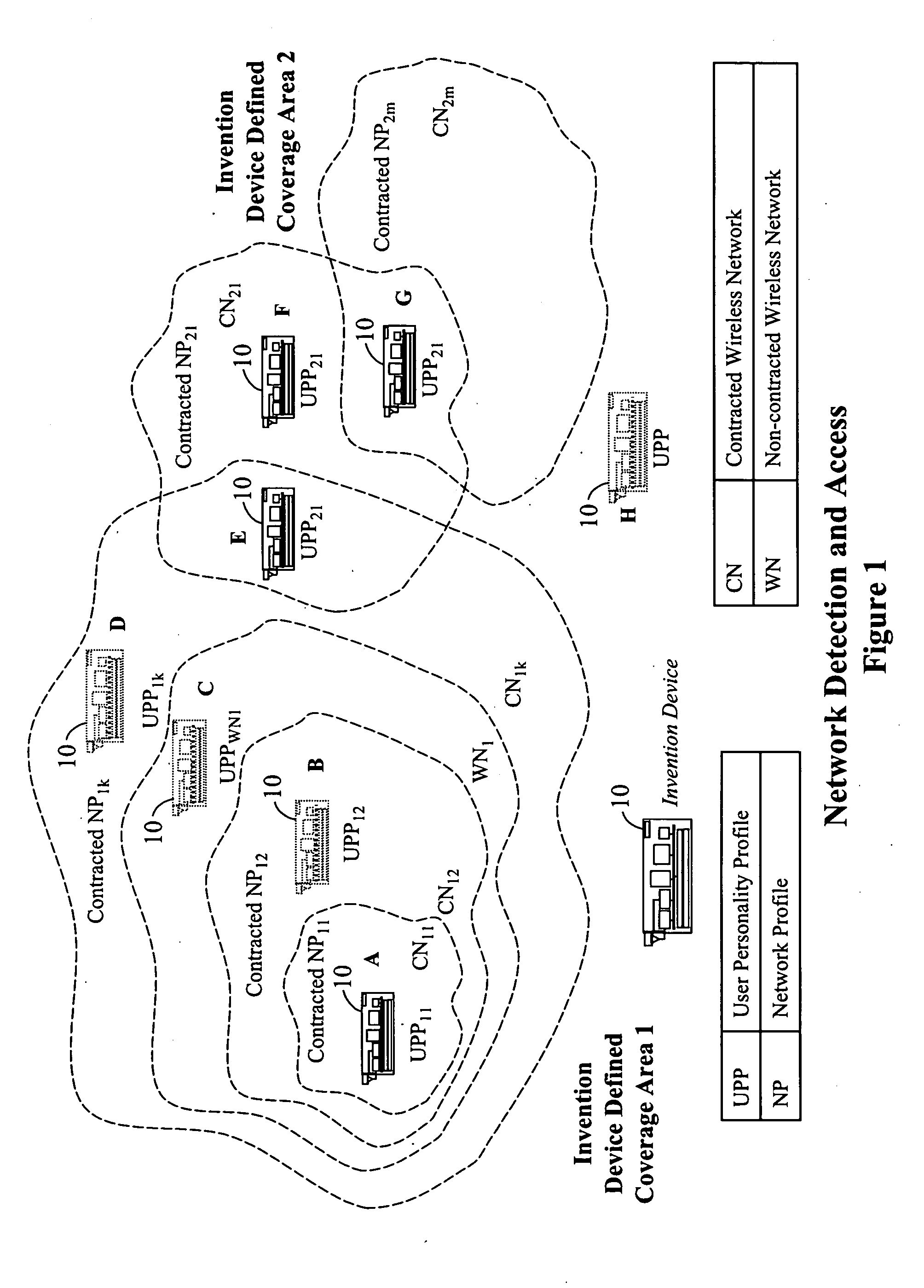 Advanced multi-network client device for wideband multimedia access to private and public wireless networks