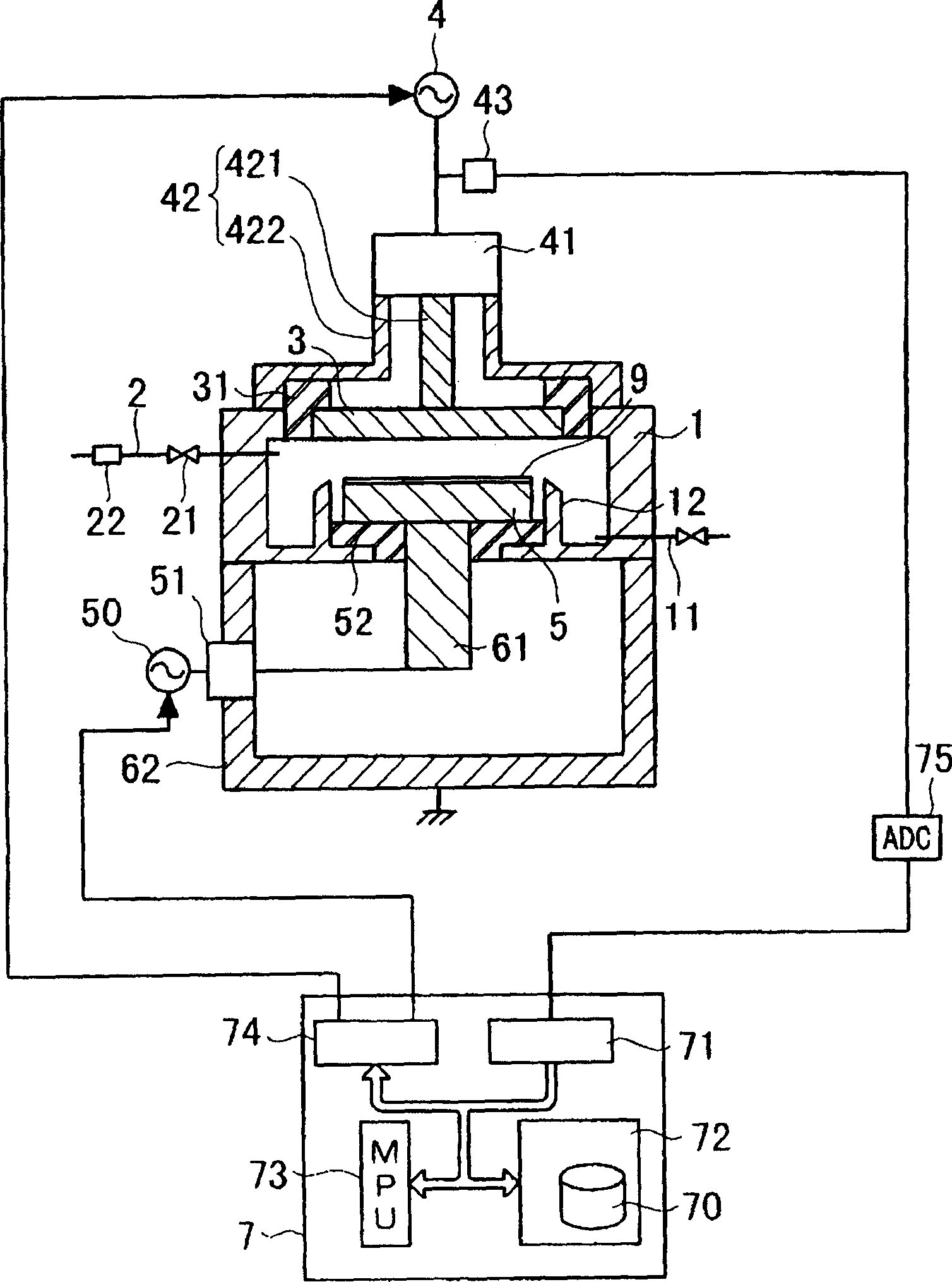 Method and system for processing radio-frequency plasma
