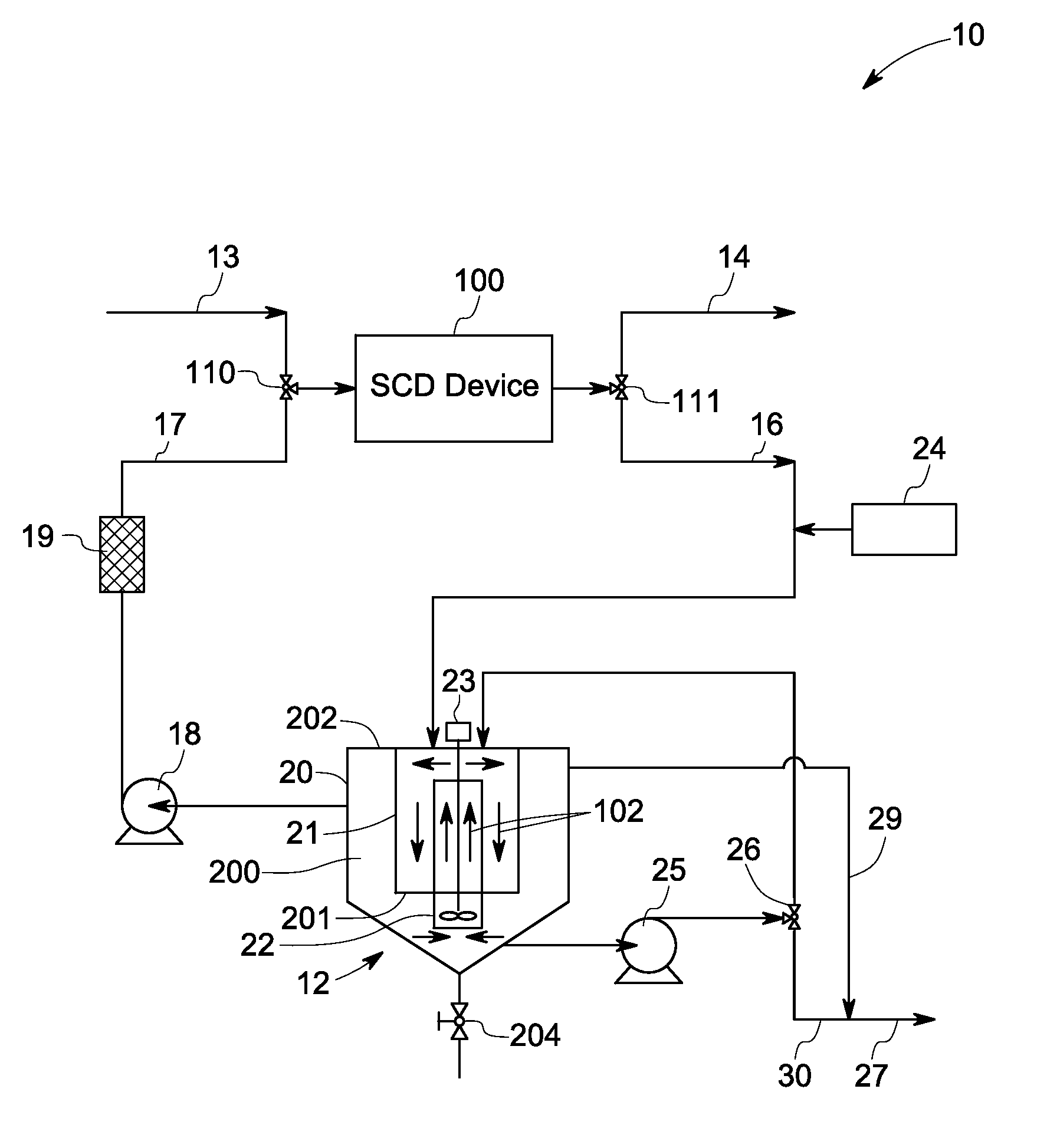 Desalination system and method