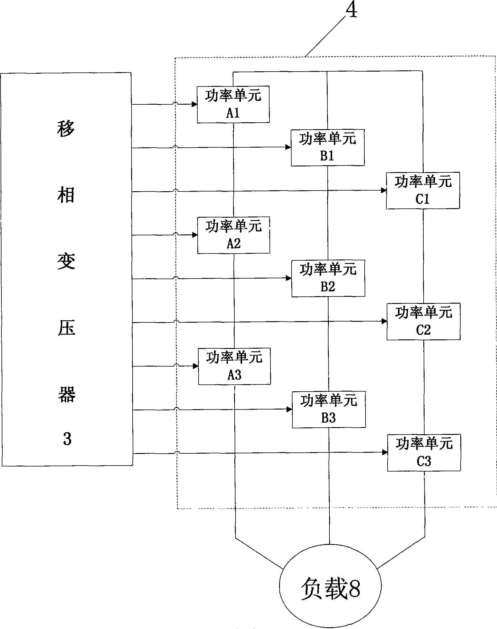 AC high voltage high power adjustable CVCF power apparatus and its emendation method