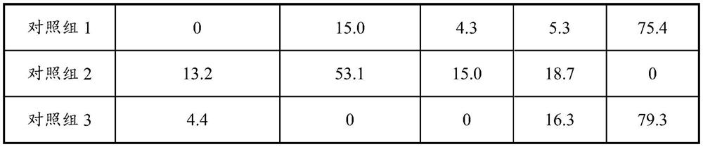 A kind of ceramic green body reinforcing agent, its preparation method and application