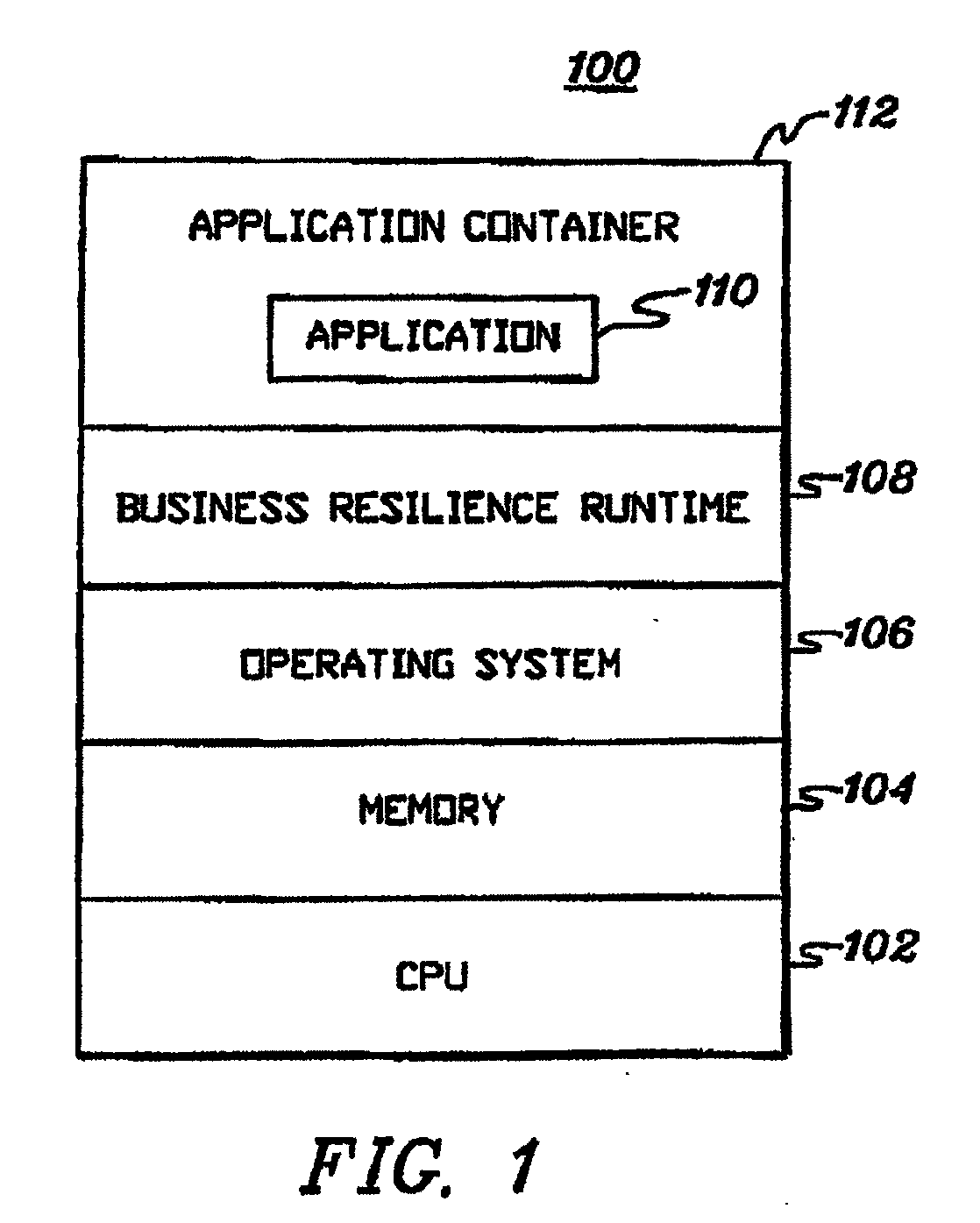 Dynamic generation of processes in computing environments