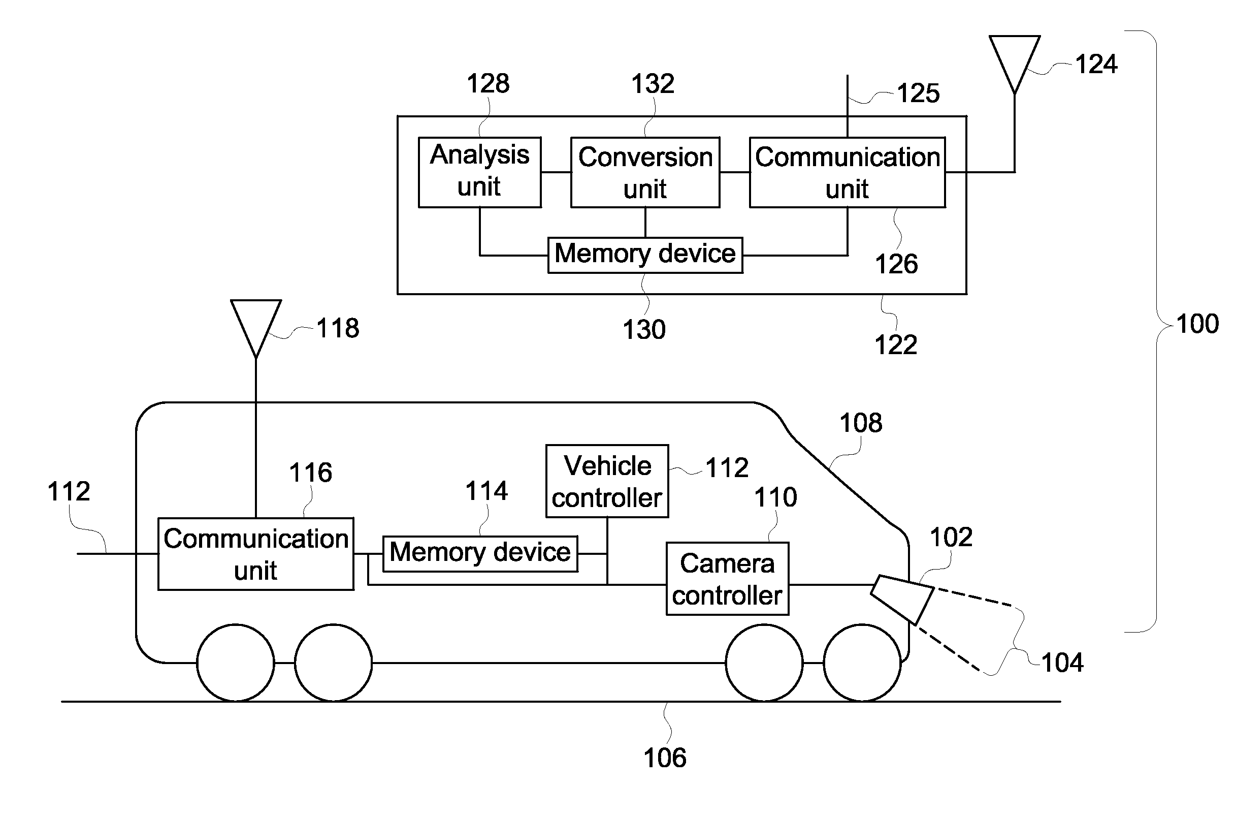 Route damage prediction system and method