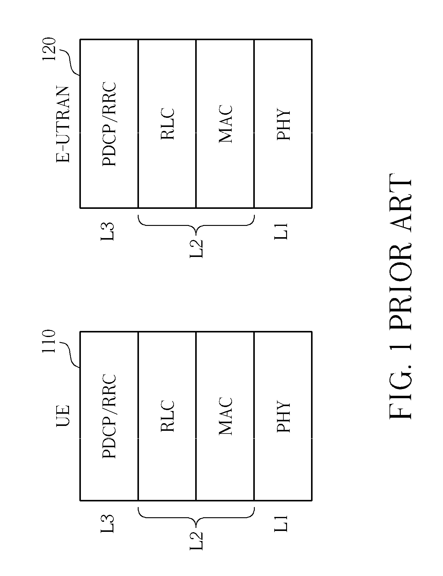 Method for Synchronizing PDCP Operations after RRC Connection Re-establishment in a Wireless Communication System and Related Apparatus Thereof