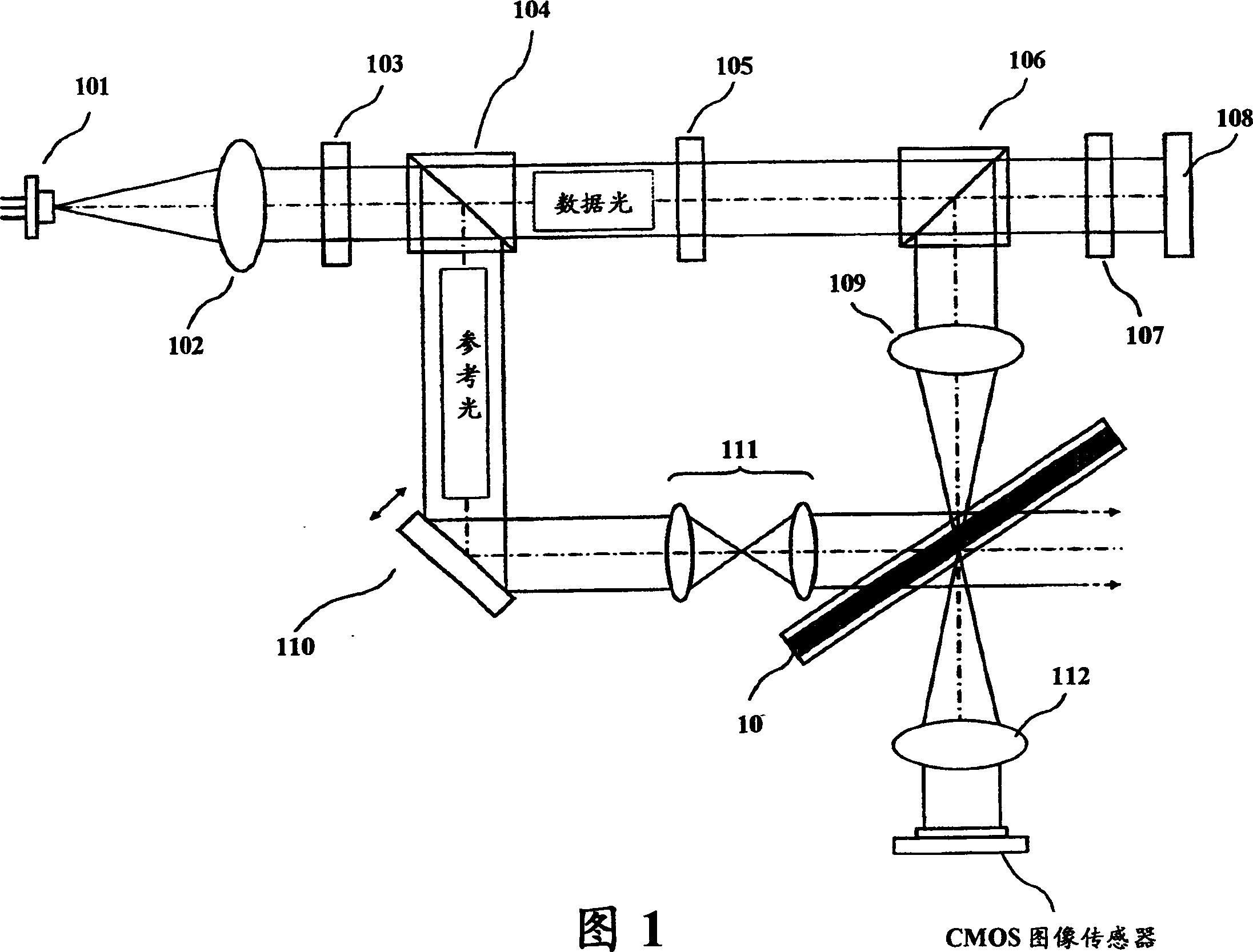 Holographic memory device