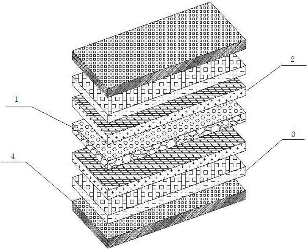 Foaming basalt material used for high speed train and manufacturing method