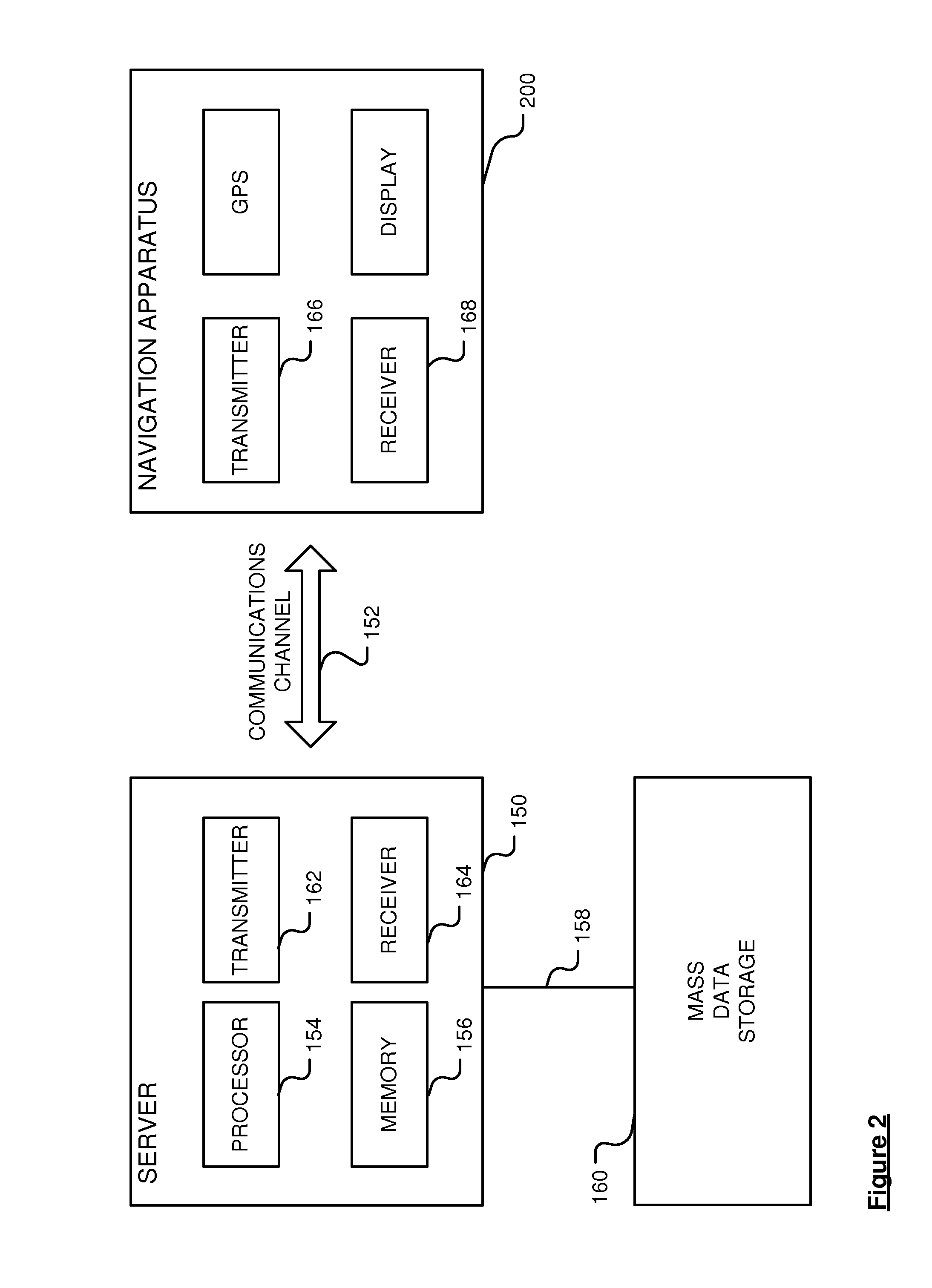 Data enrichment apparatus and method of determining temporal access information