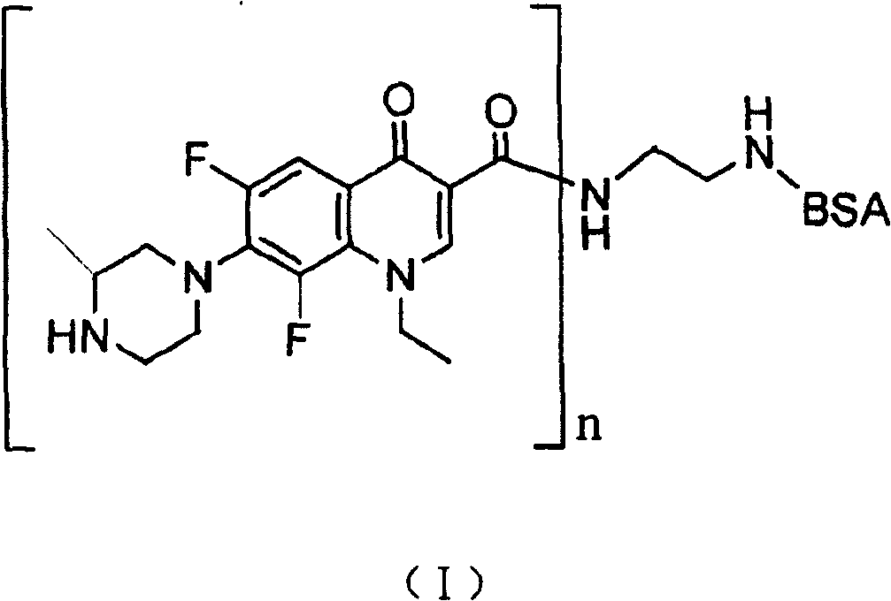 Lomefloxacin conjugate and its preparing method and use