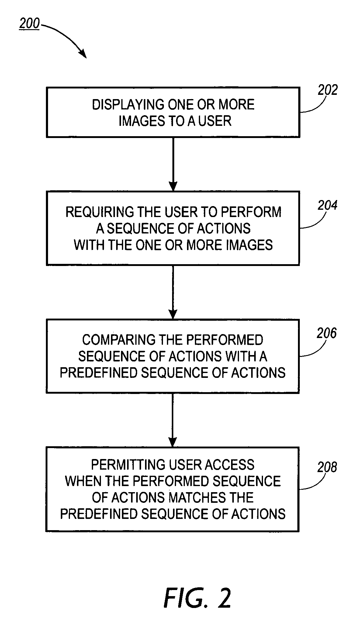 System, method and article of manufacture for knowledge-based password protection of computers and other systems