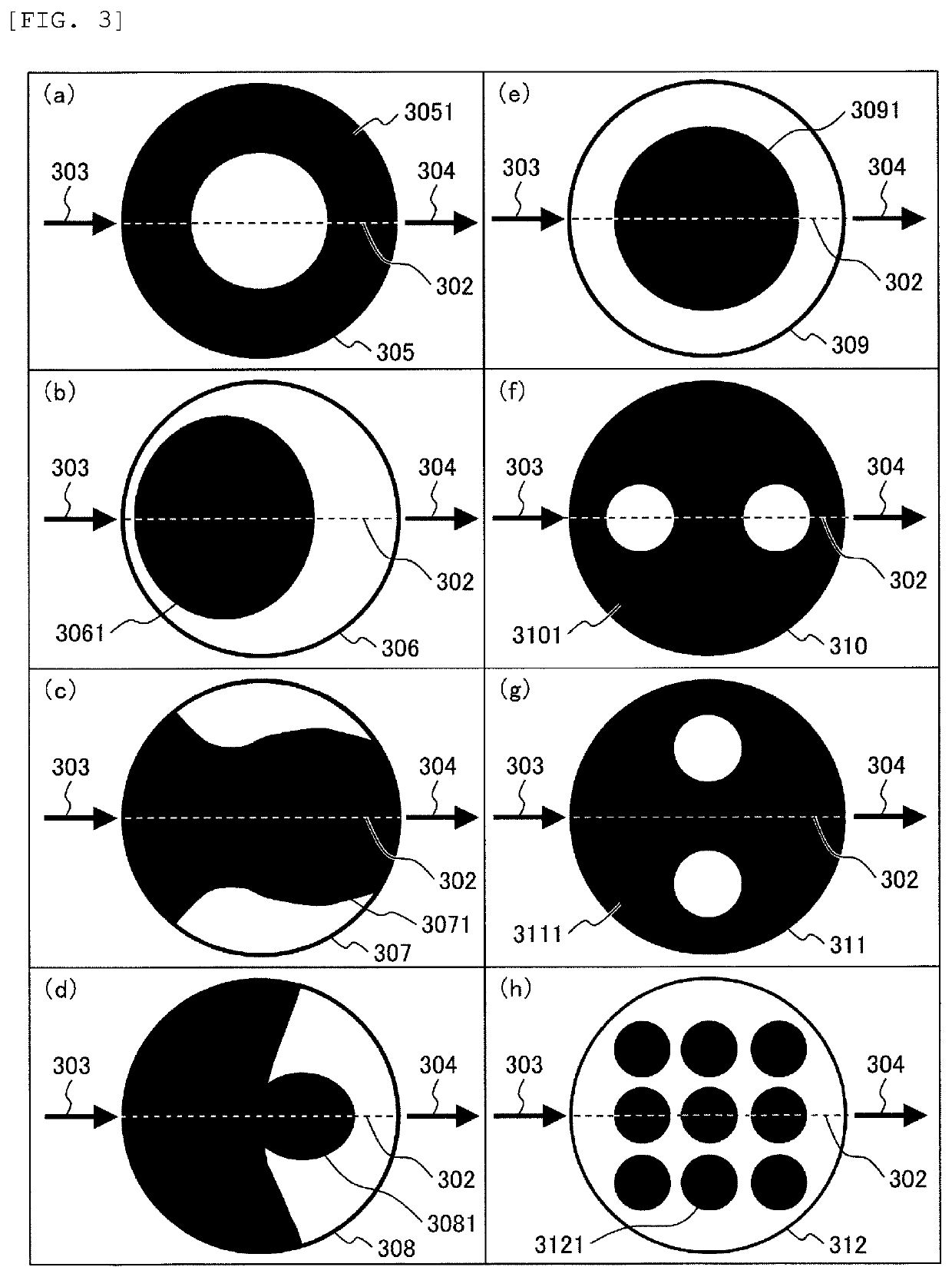 Defect detection device, defect detection method, and defect observation apparatus including defect detection device