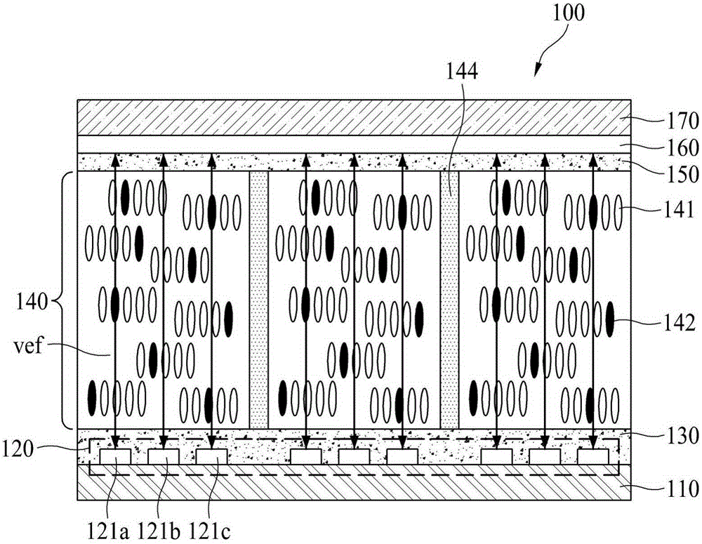 Light Controlling Apparatus and Transparent Display Including the Same