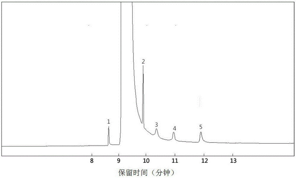 Method for producing edible alcohol by high-temperature fermentation of defective jujube thick mash