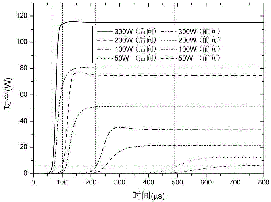 Dual-band erbium ytterbium doped optical fiber pulse amplifier