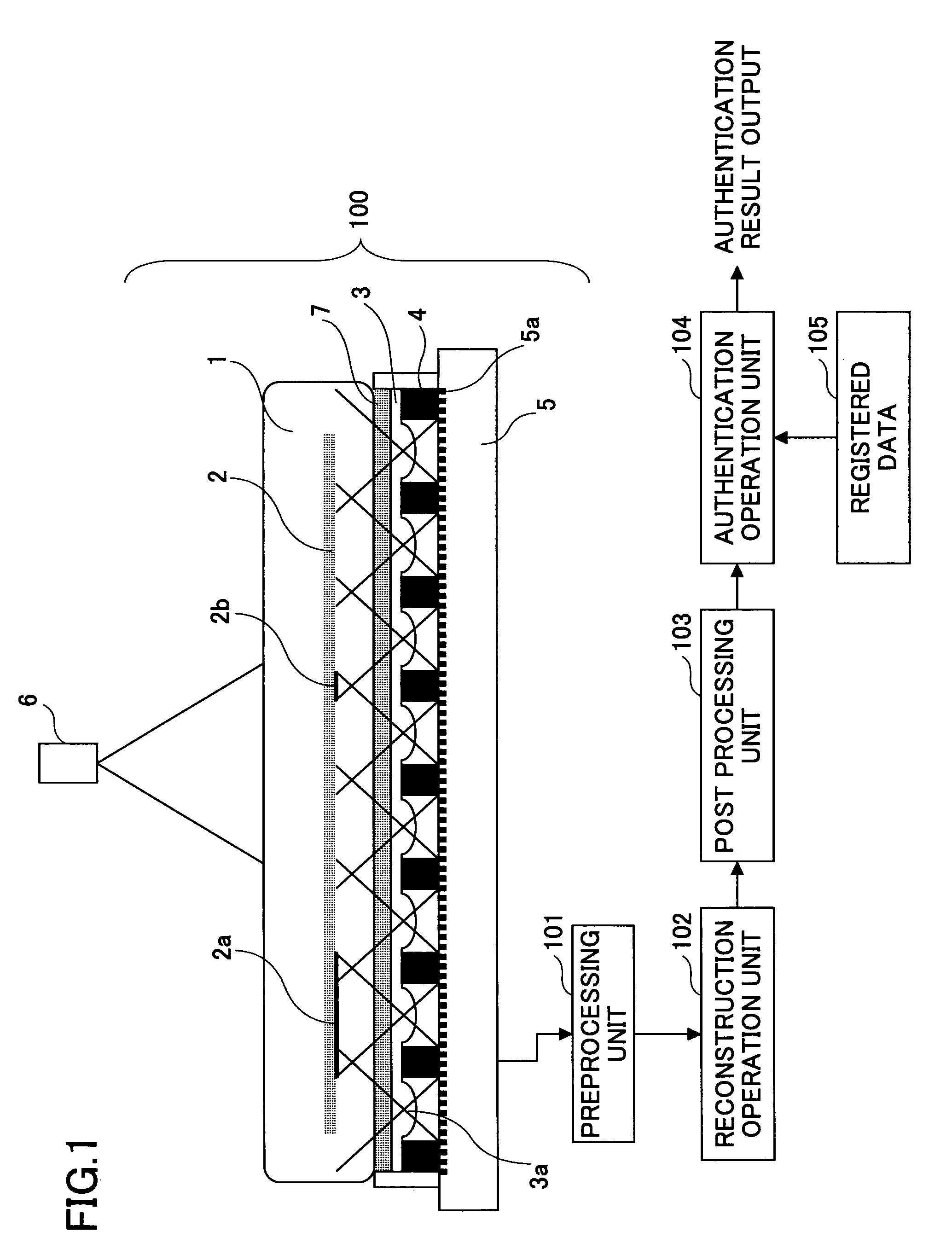 Image input apparatus, image input method, personal authentication apparatus, and electronic apparatus
