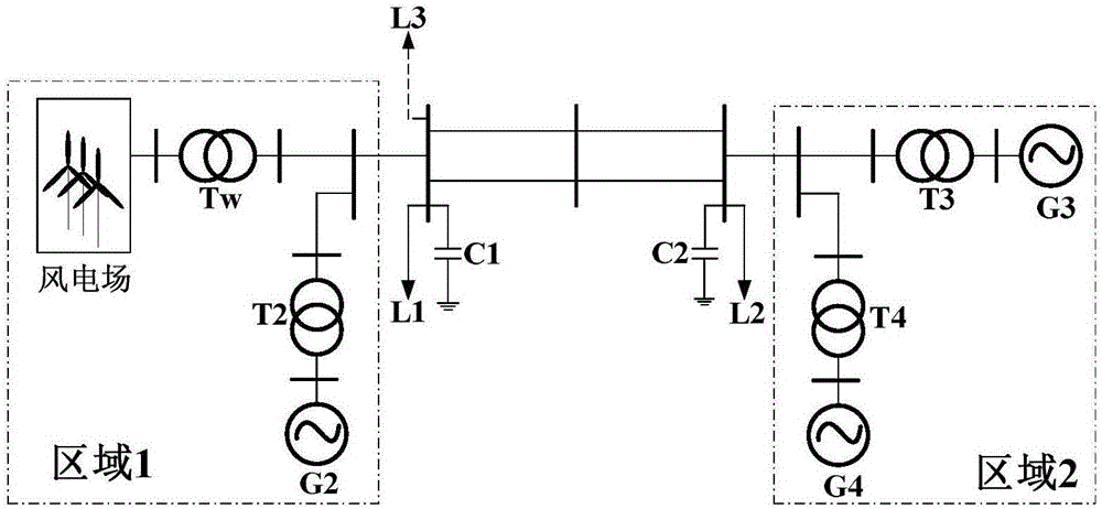 Dynamic response modeling method for primary frequency modulation system of wind turbine generator based on propeller pitch control