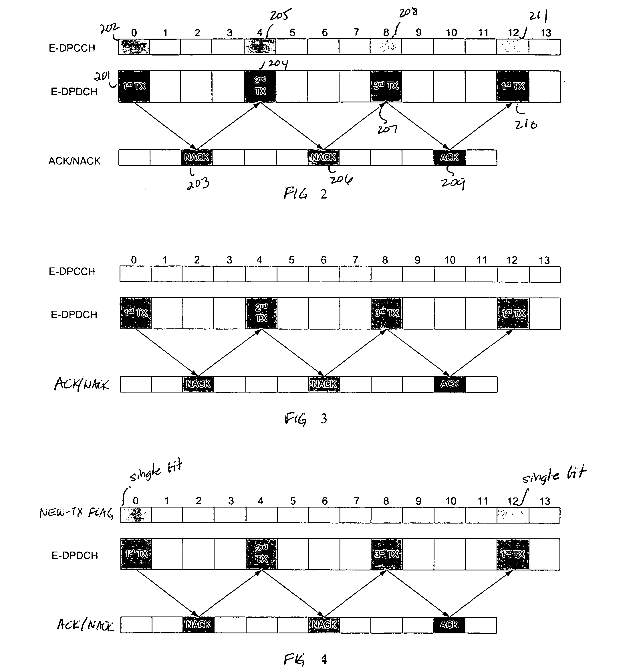 Method of increasing the capacity of enhanced data channel on uplink in a wireless communications systems