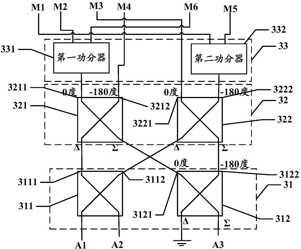 Interwoven and polarized multi-beam antenna