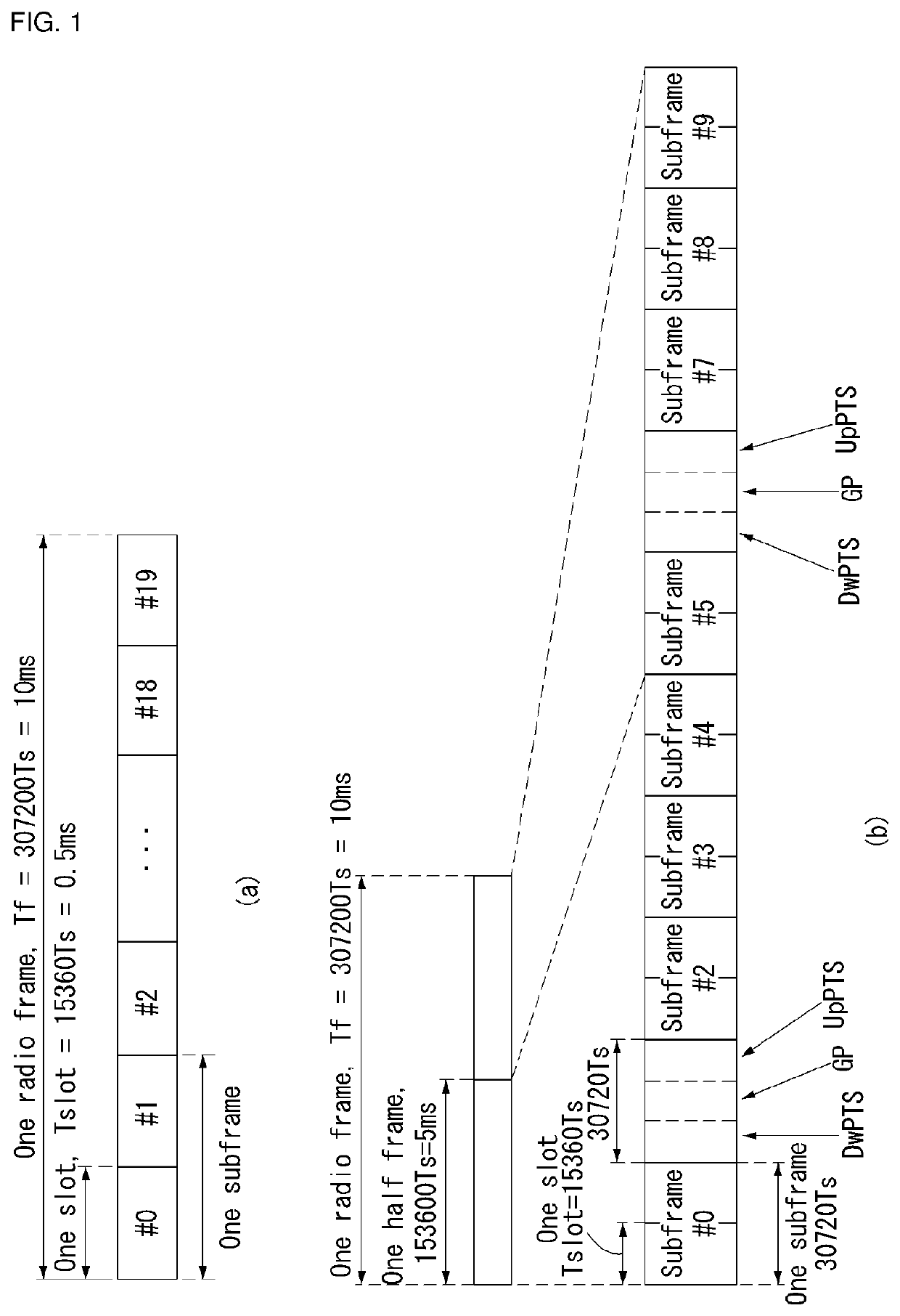 Method for changing serving cell in wireless communication system and apparatus therefor