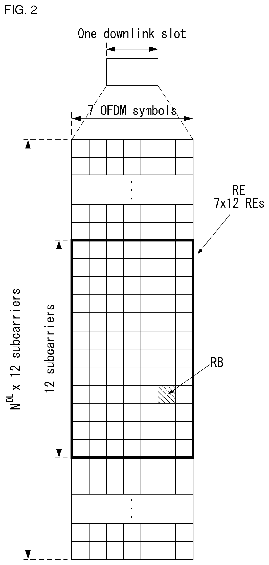 Method for changing serving cell in wireless communication system and apparatus therefor