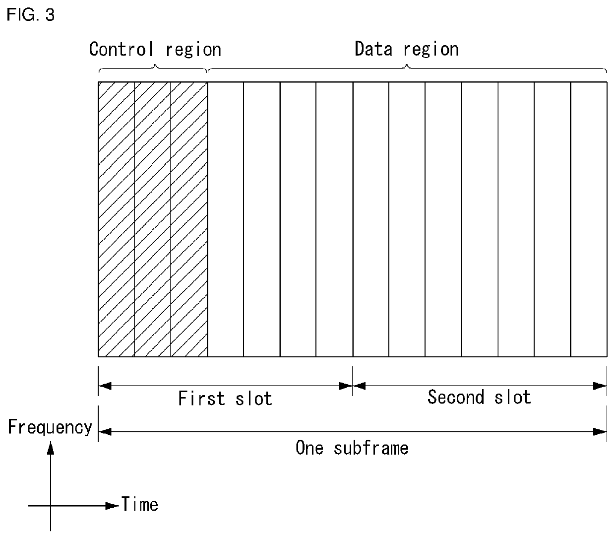 Method for changing serving cell in wireless communication system and apparatus therefor