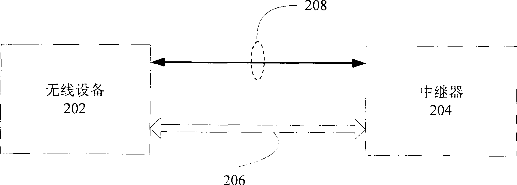 Method for utilizing ehf repeaters for detecting and/or tracking an entity