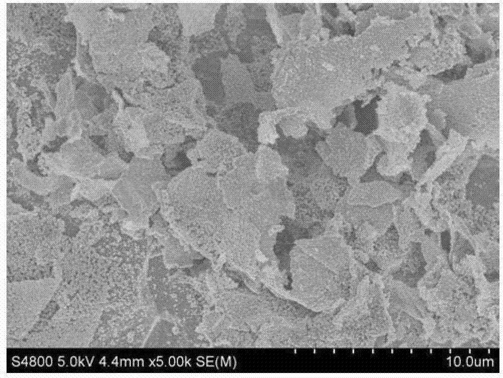 Graphene-copper nanoparticle composite, and preparation and application thereof