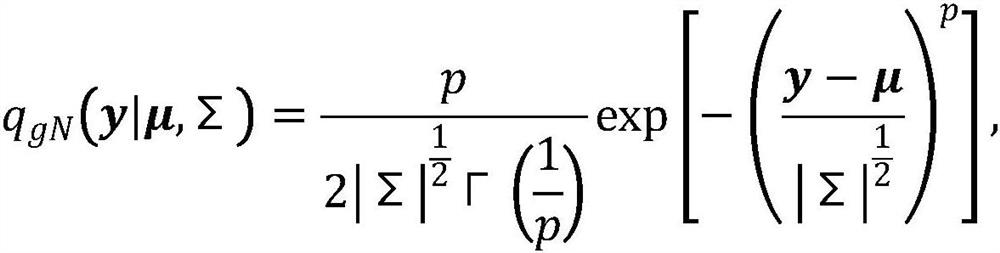 Robust filtering method based on p norm optimization