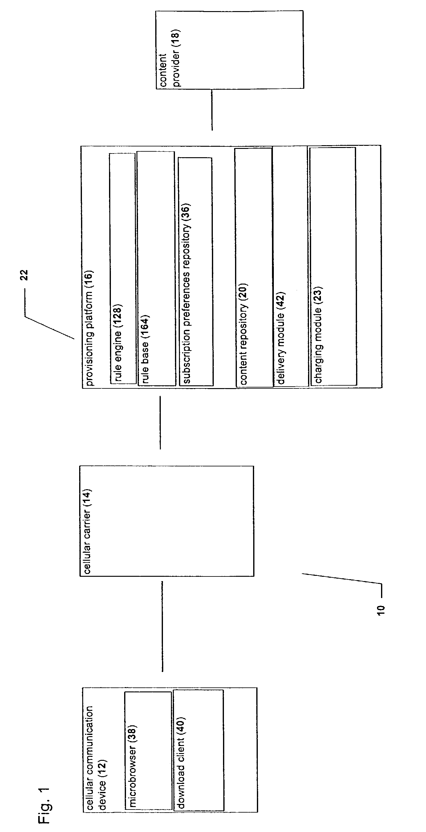 Rule-based system and method for managing the provisioning of user applications on limited-resource and/or wireless devices