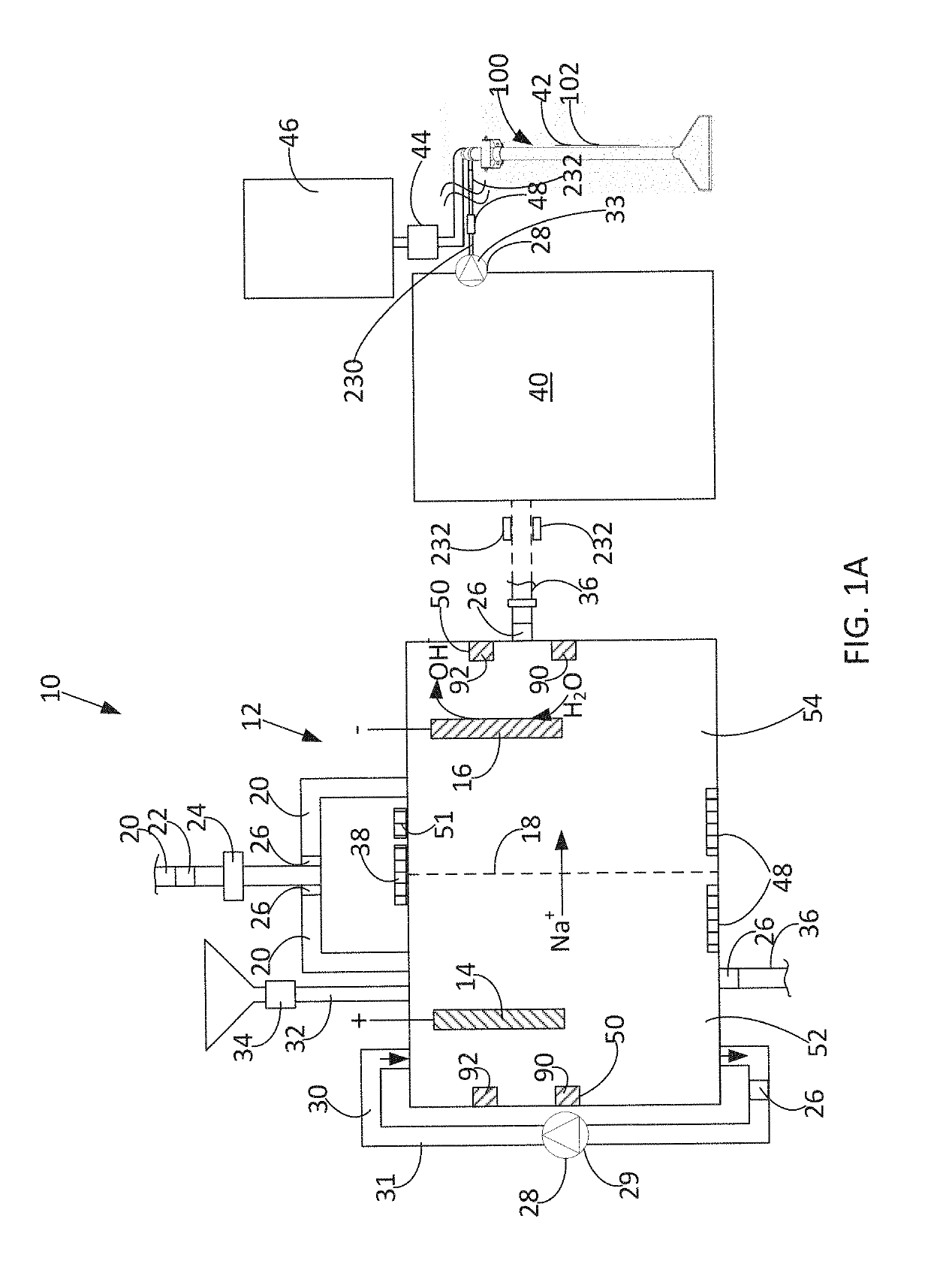 Methods and processes for producing electrolyzed alkaline and oxidizing water