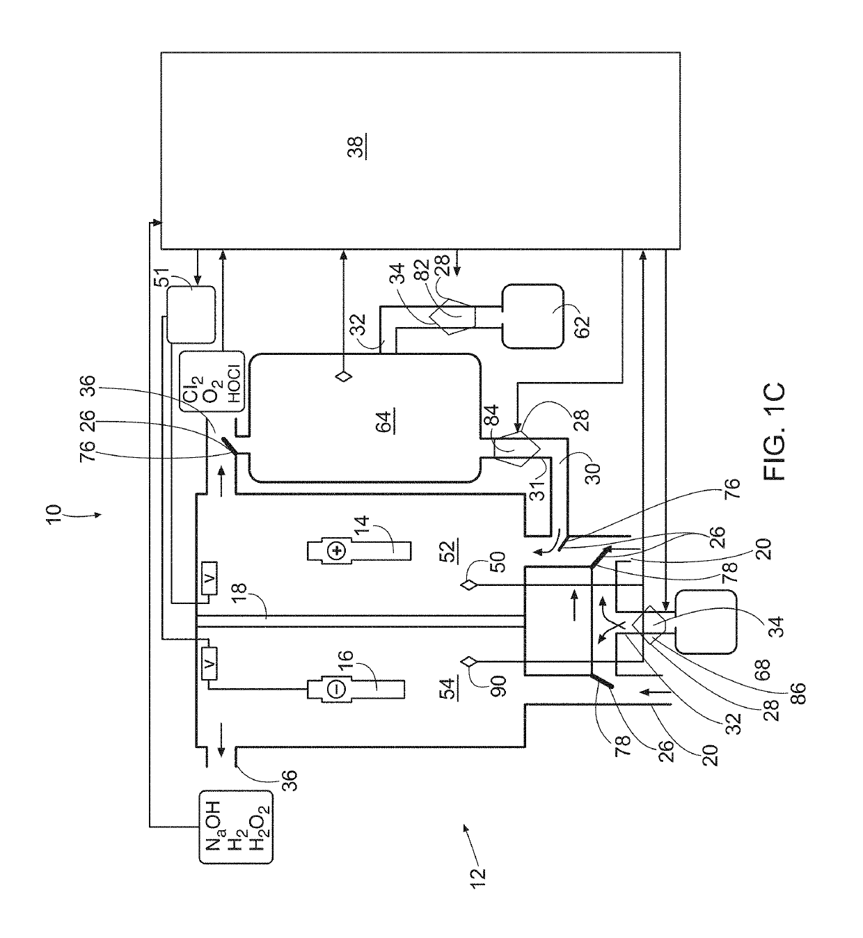 Methods and processes for producing electrolyzed alkaline and oxidizing water