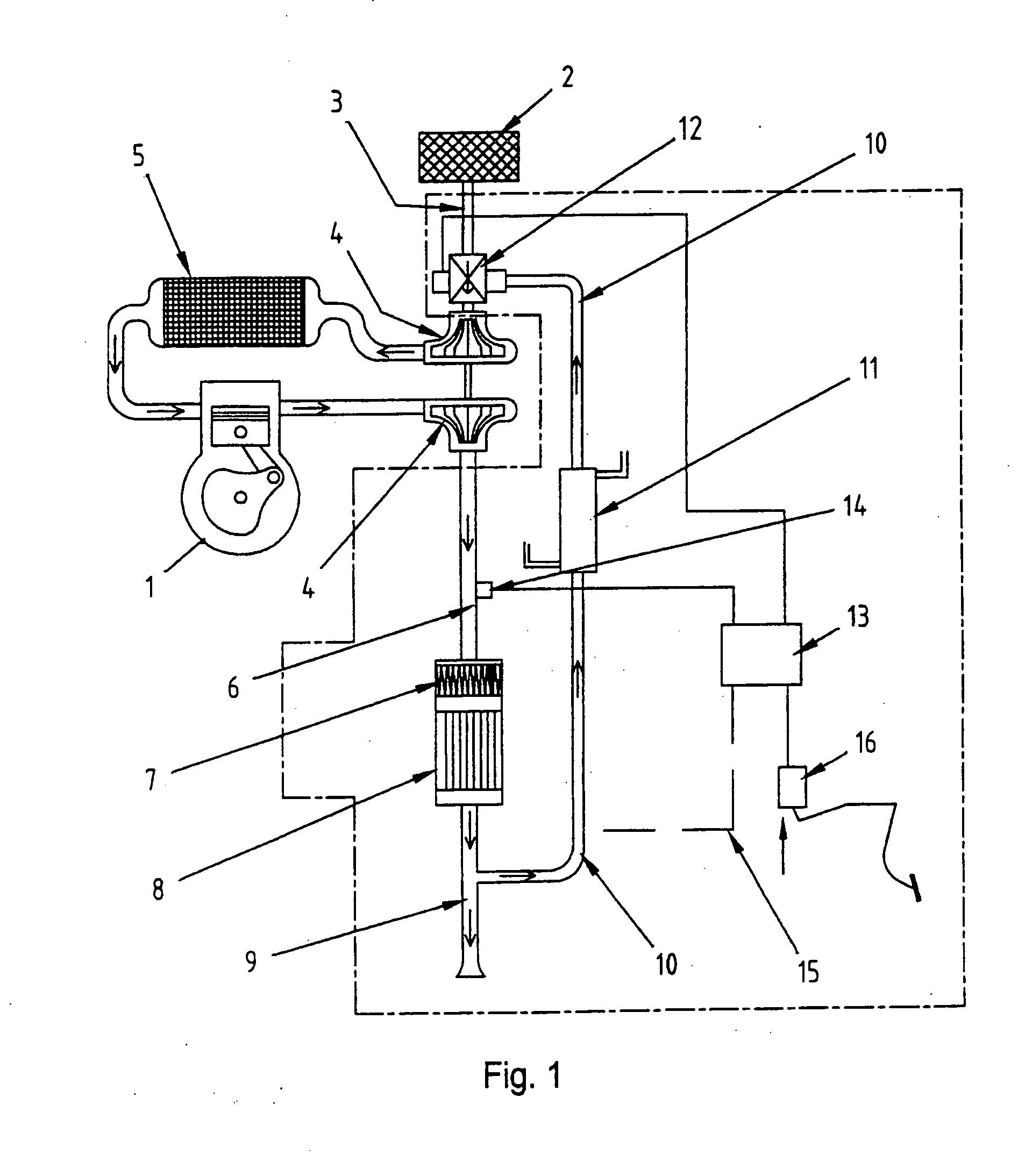 Method and device for an EGR-system and a valve as well as a regulation method and device