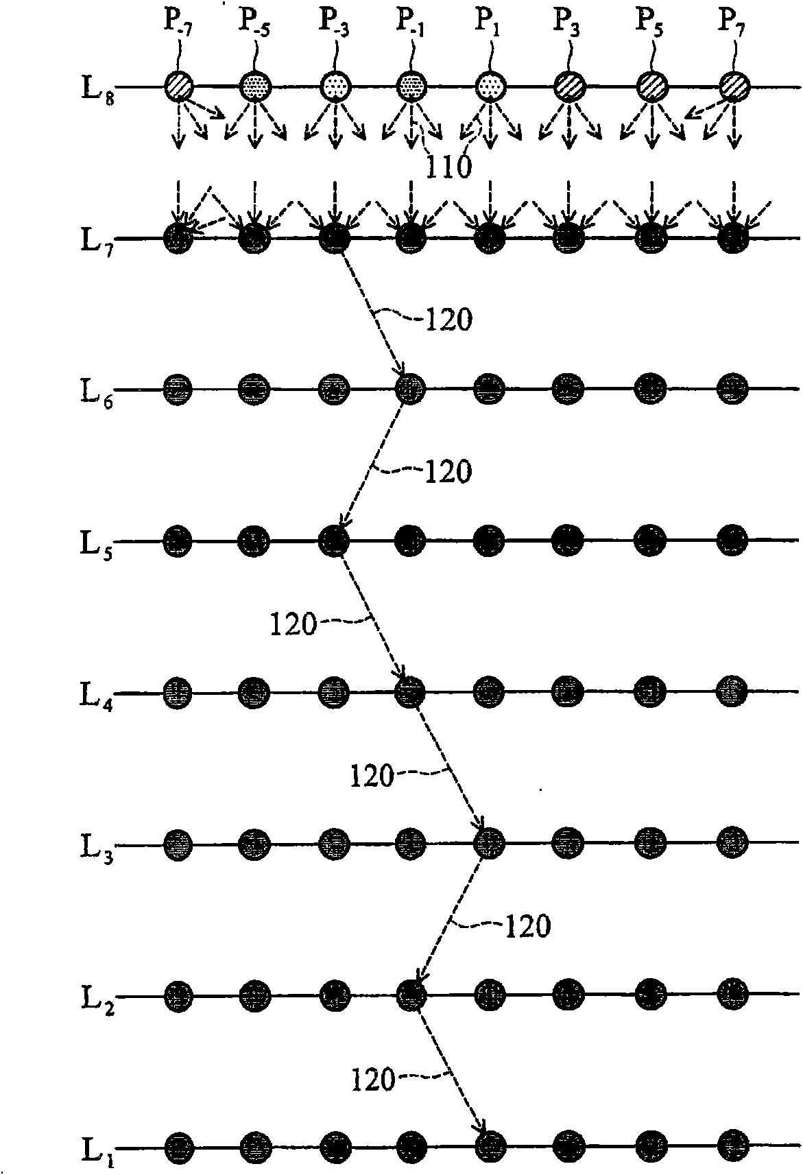 Symbol detector and sphere decoding method