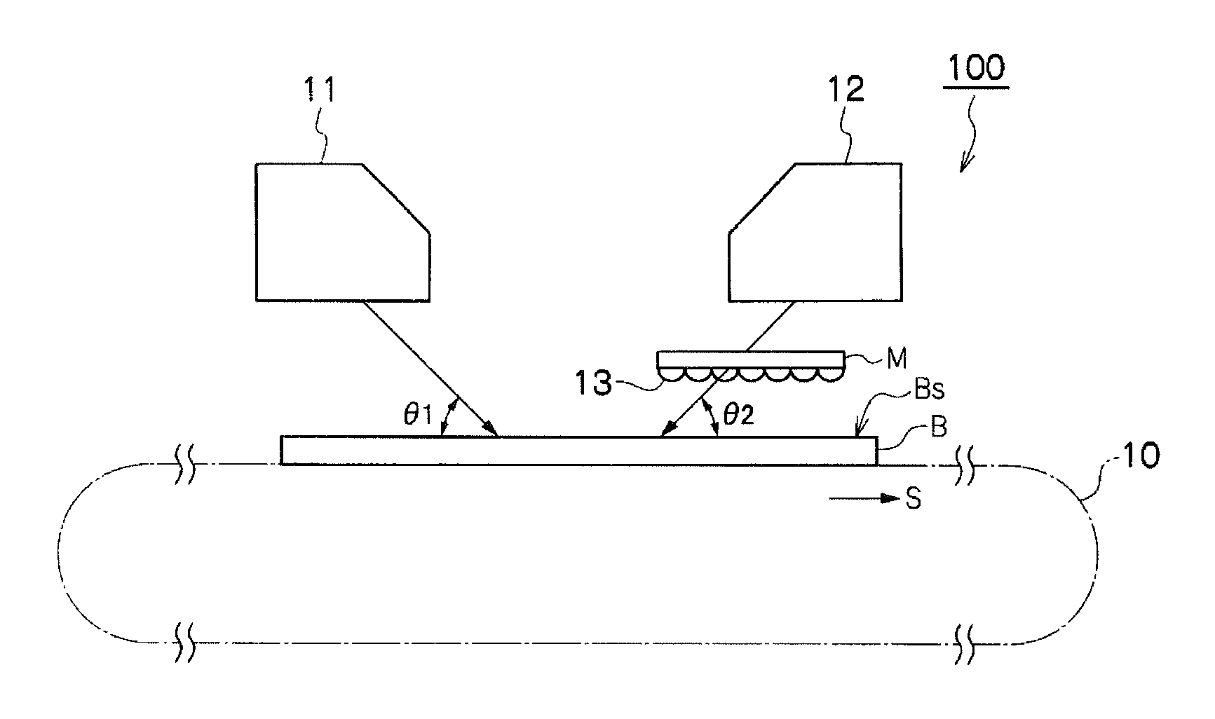 Photo-alignment exposure method and photo-alignment exposure device