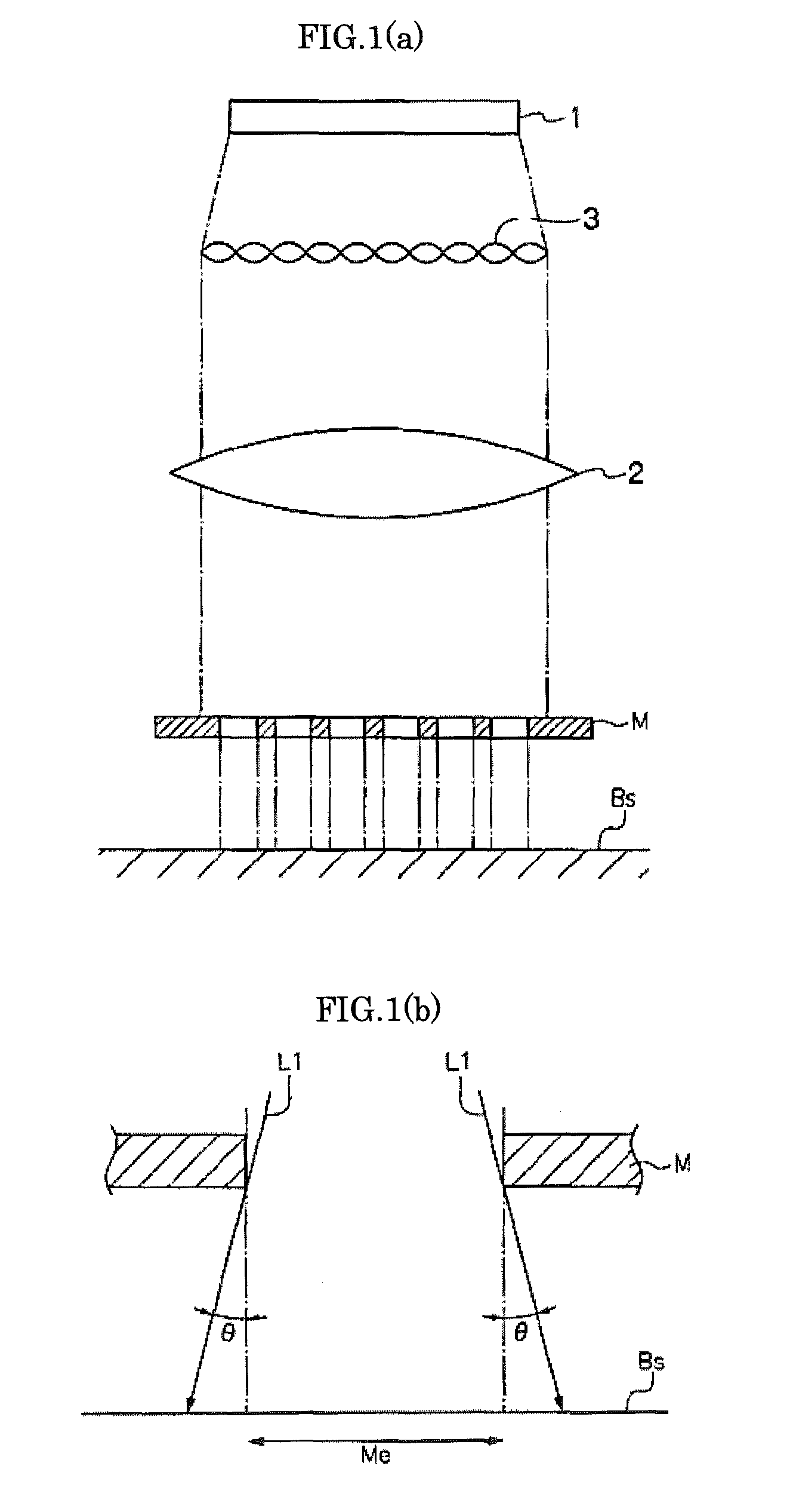 Photo-alignment exposure method and photo-alignment exposure device