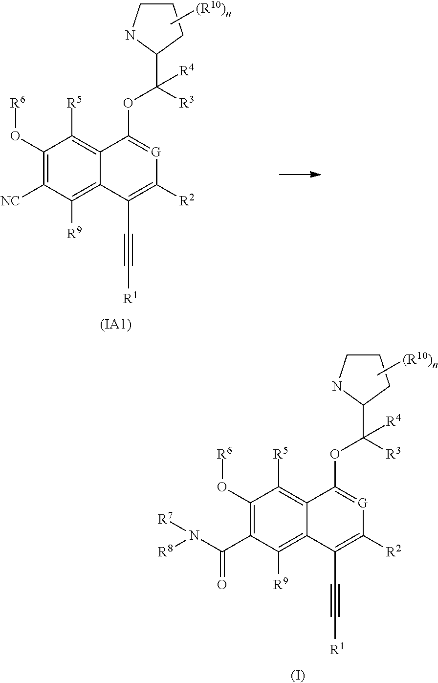 Alkyne compounds as irak inhibitors, preparation methods and medicinal uses thereof