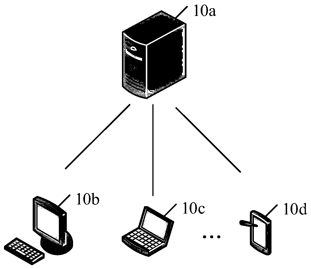 Image generation method and device and computer storage medium
