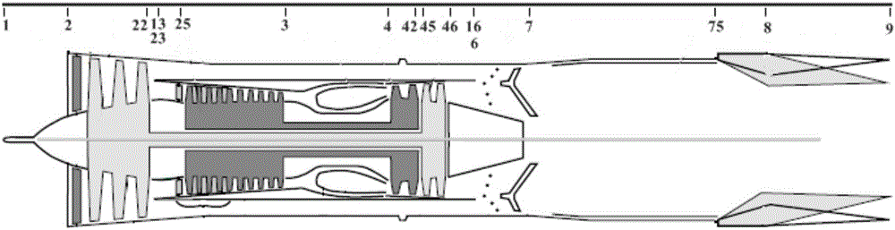 Method for establishing dynamic and static aero-engine onboard model