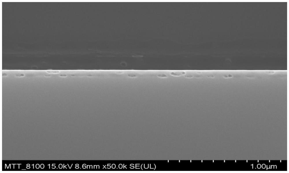 A kind of polyurethane emulsion and anti-reflection coating solution prepared therefrom