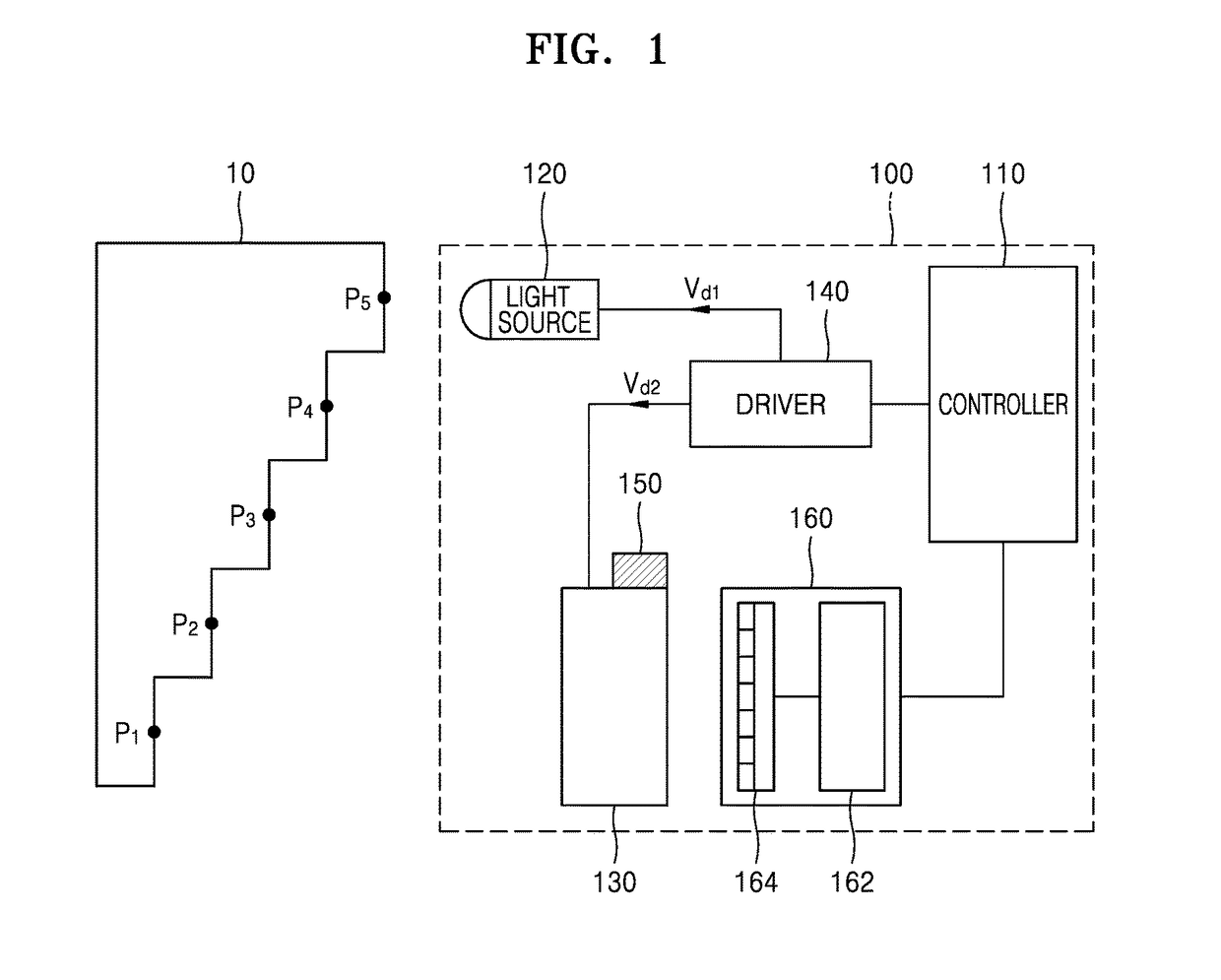 Method and apparatus for generating depth image