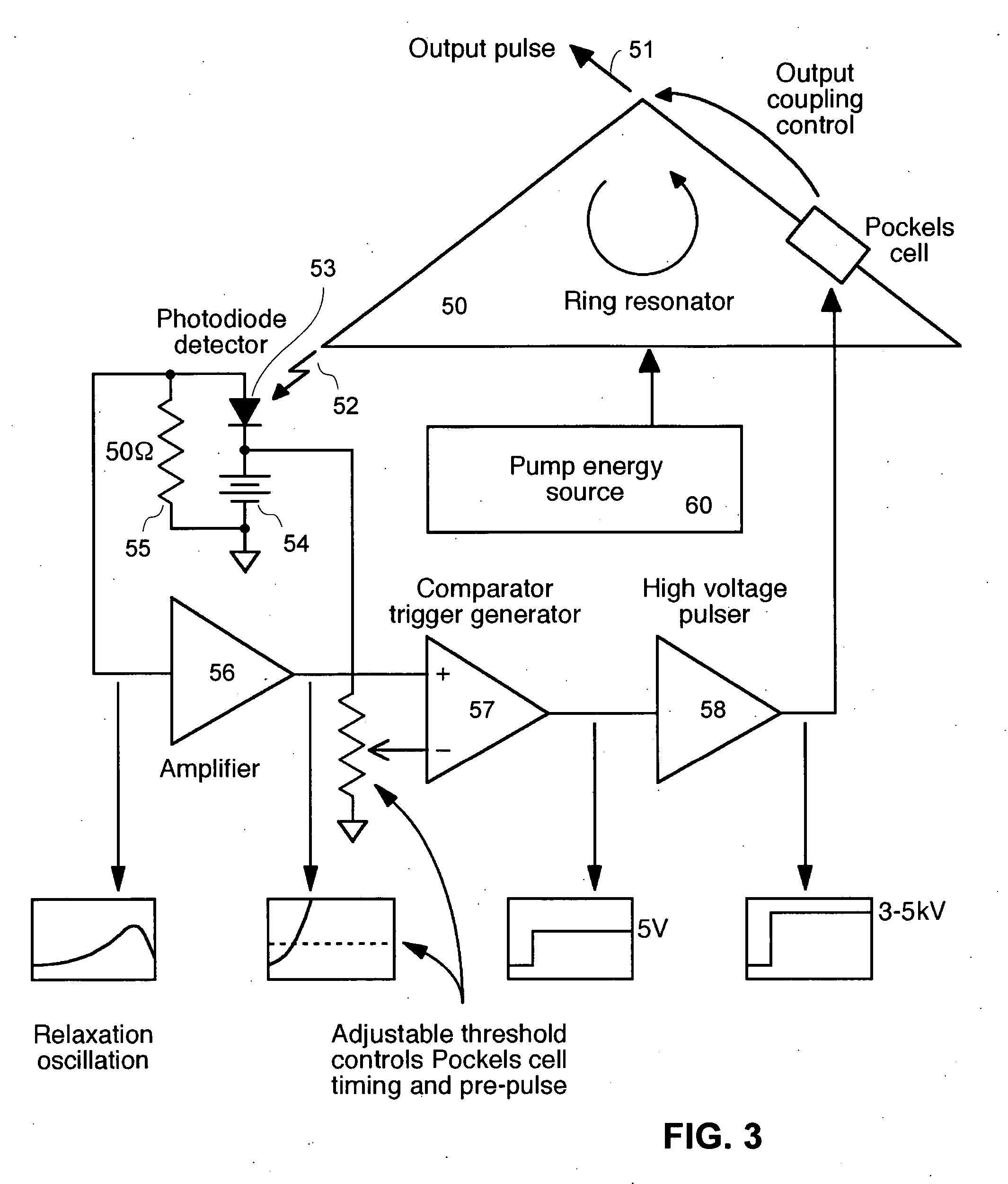 Self-seeded single-frequency laser peening method
