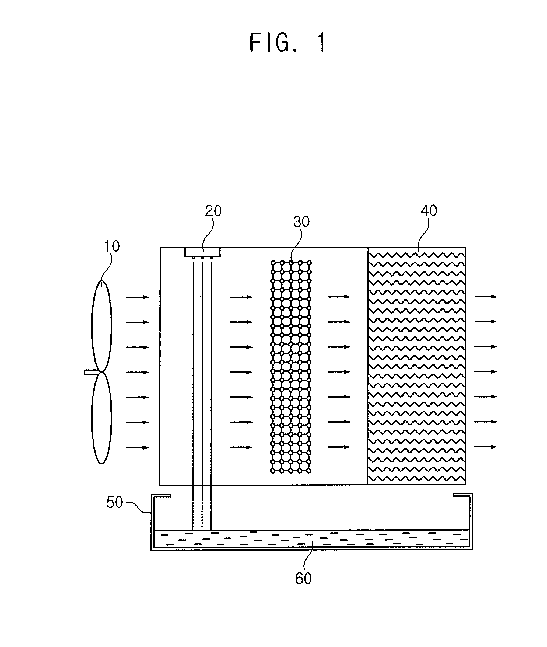 Apparatus for purifying air and purifying method thereof