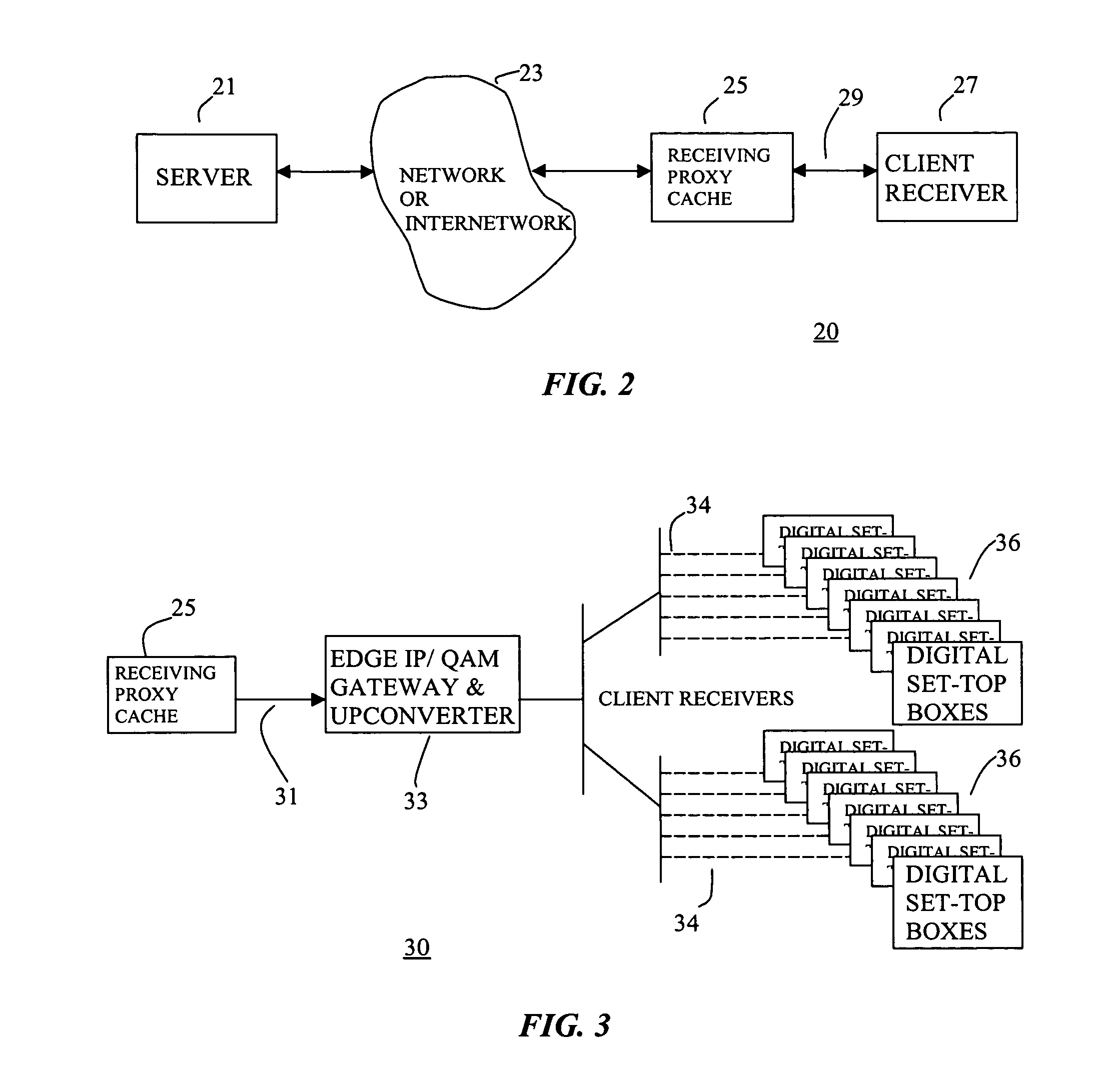 Method and system for transporting data over network