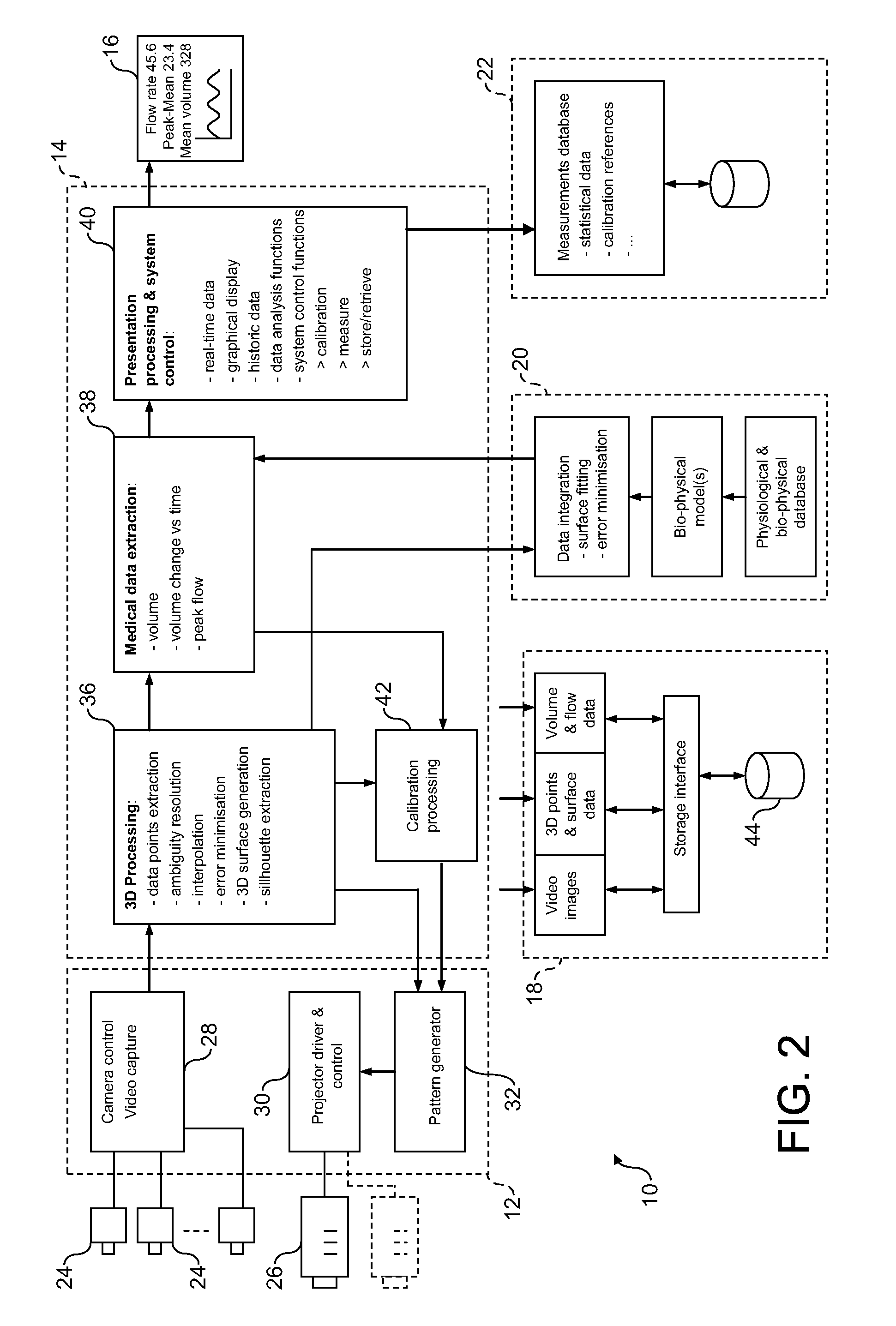 Method and apparatus for monitoring an object