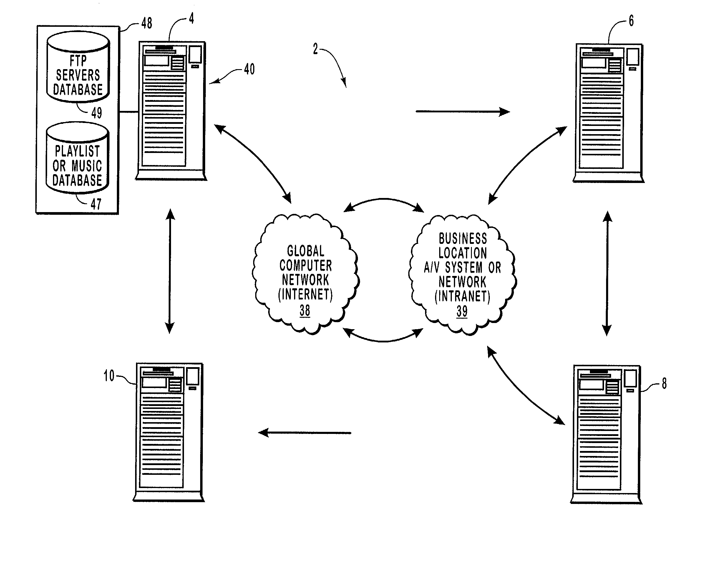 System for and method of doing business to provide network-based in-store media broadcasting